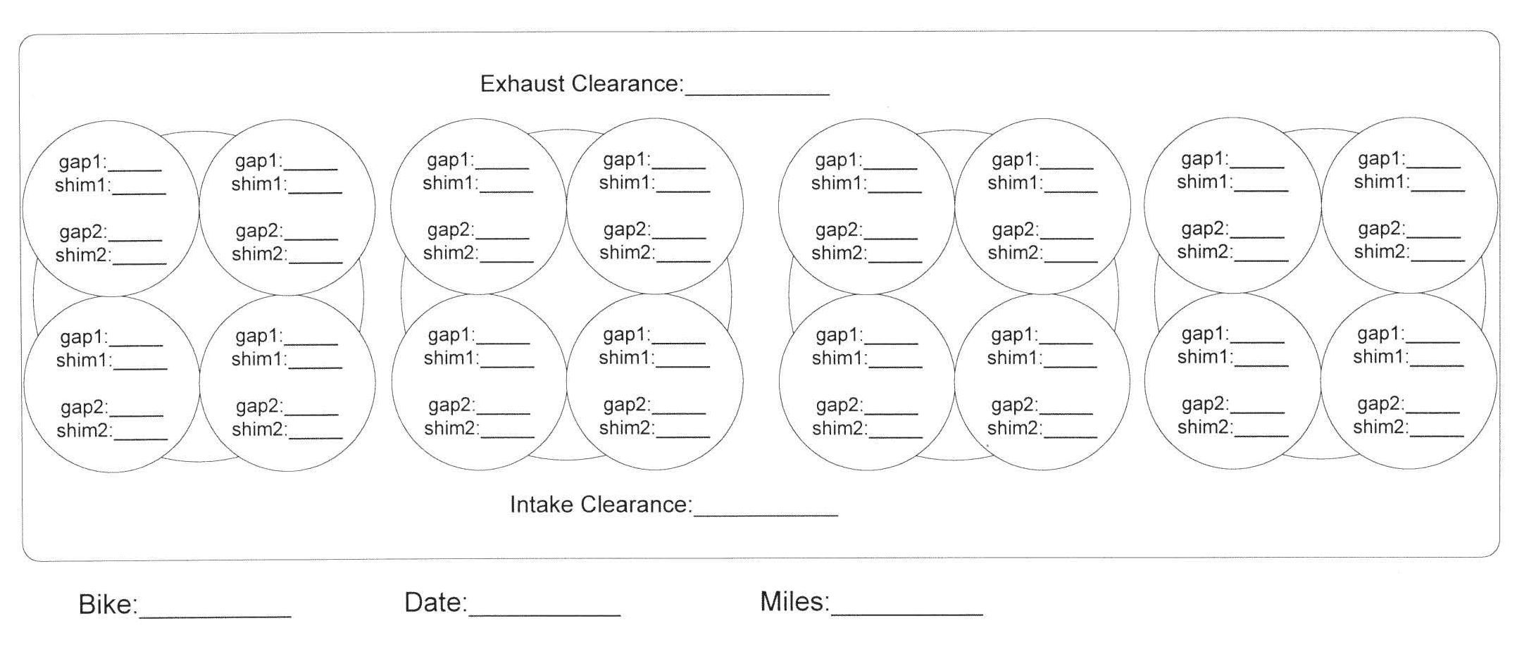 Valve Map