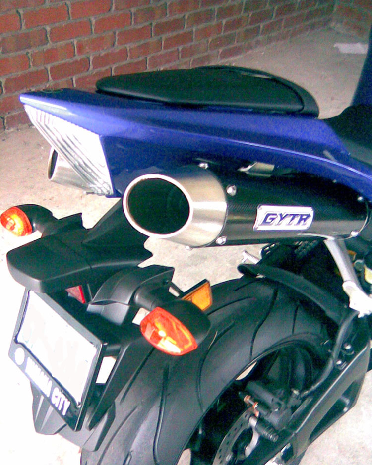 GYTR's