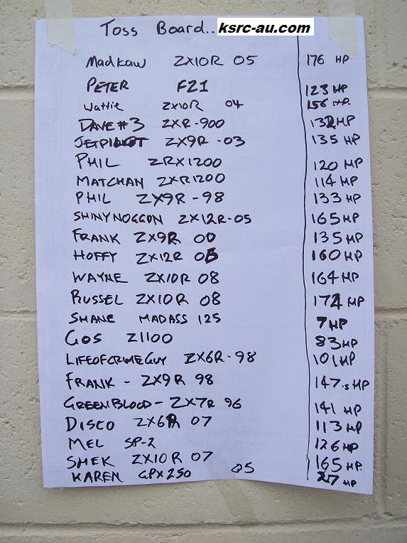 KSRC%20dyno.jpg