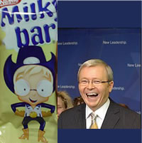 kevin-rudd-milky-bar-kid-tn.jpg