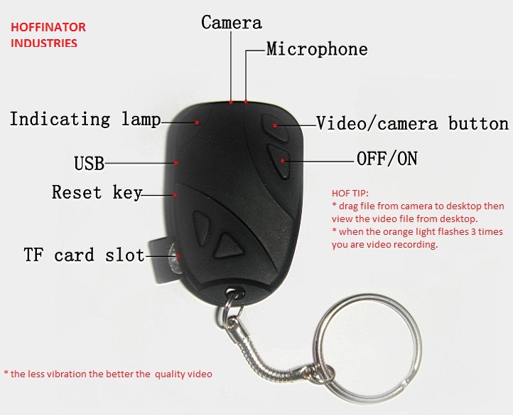 hoffcam notes.jpg