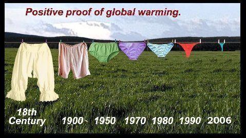 Proof of Global Warming.jpg