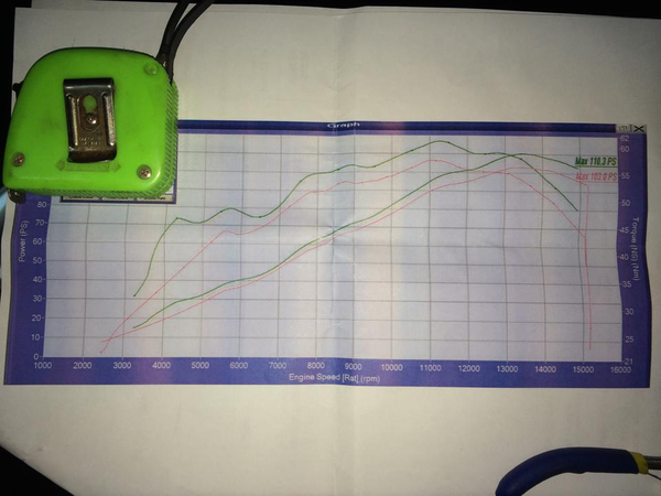 dyno.png