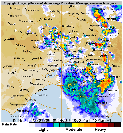 Around 3pm, ouch