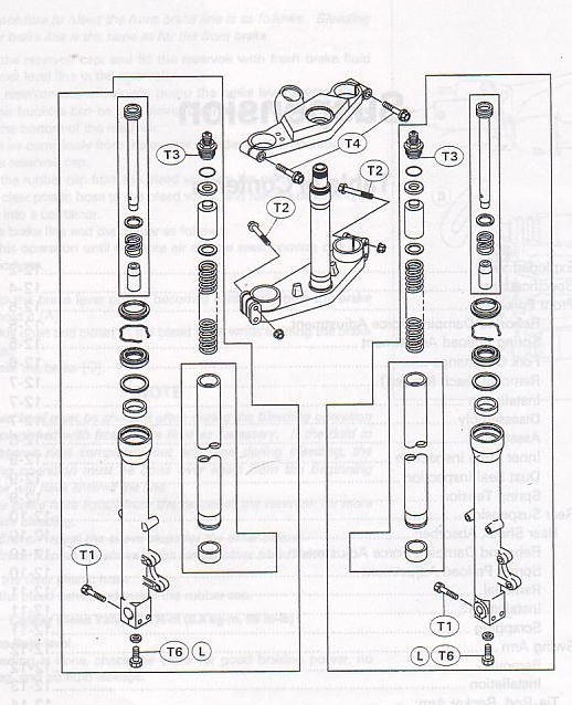 Forks Exploded View sm.jpg
