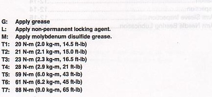 Forks Exploded View ledg.jpg
