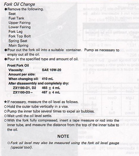 fork oil check-1.jpg