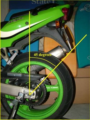 Under this angle for the mudguard &amp;amp; it could cost ya $.
